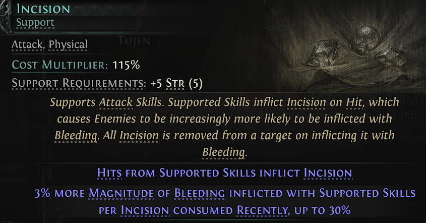 Incision
