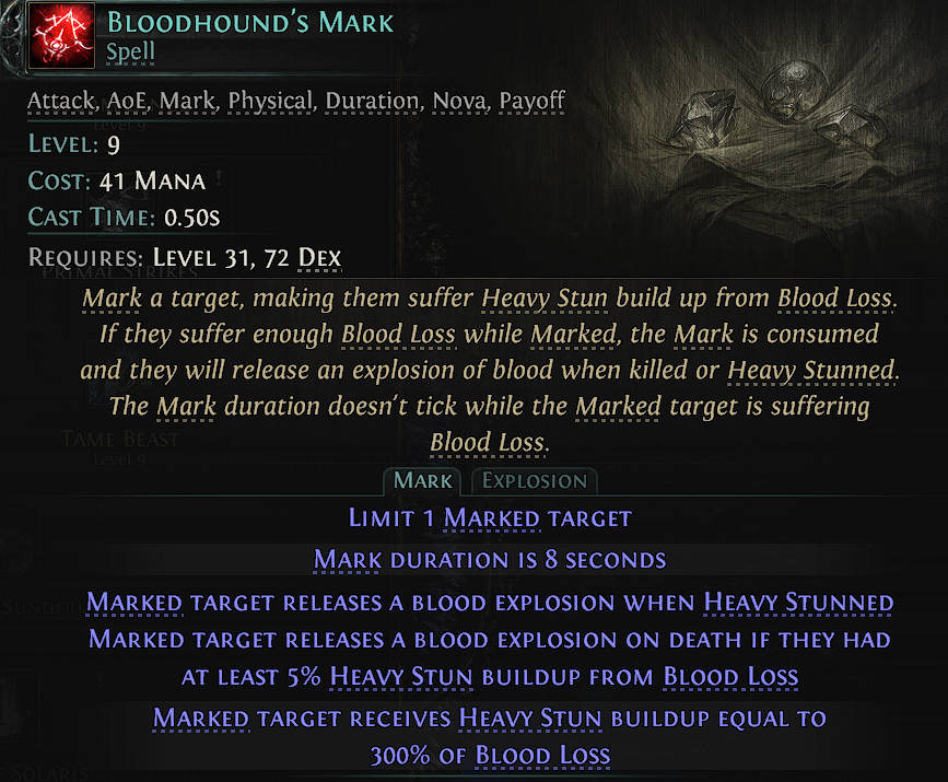 Bloodhound’s Mark