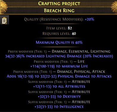 Breach Ring