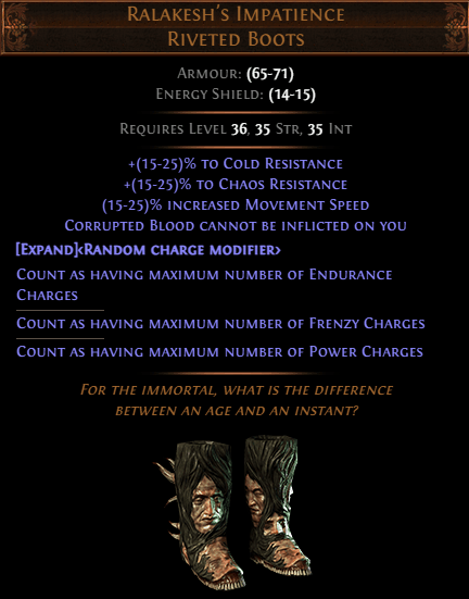 Ralakesh's Impatience