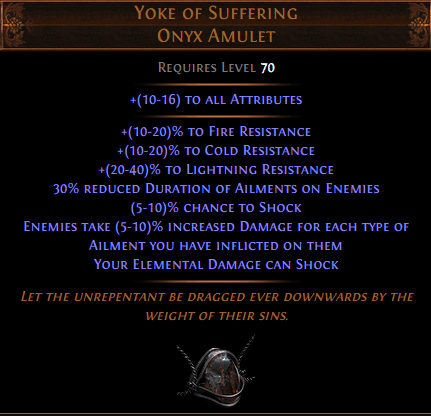 Yoke of Suffering