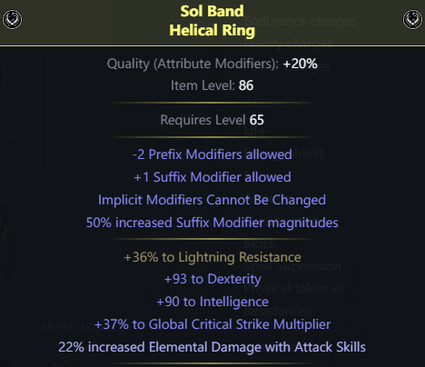Crafted Helical Ring