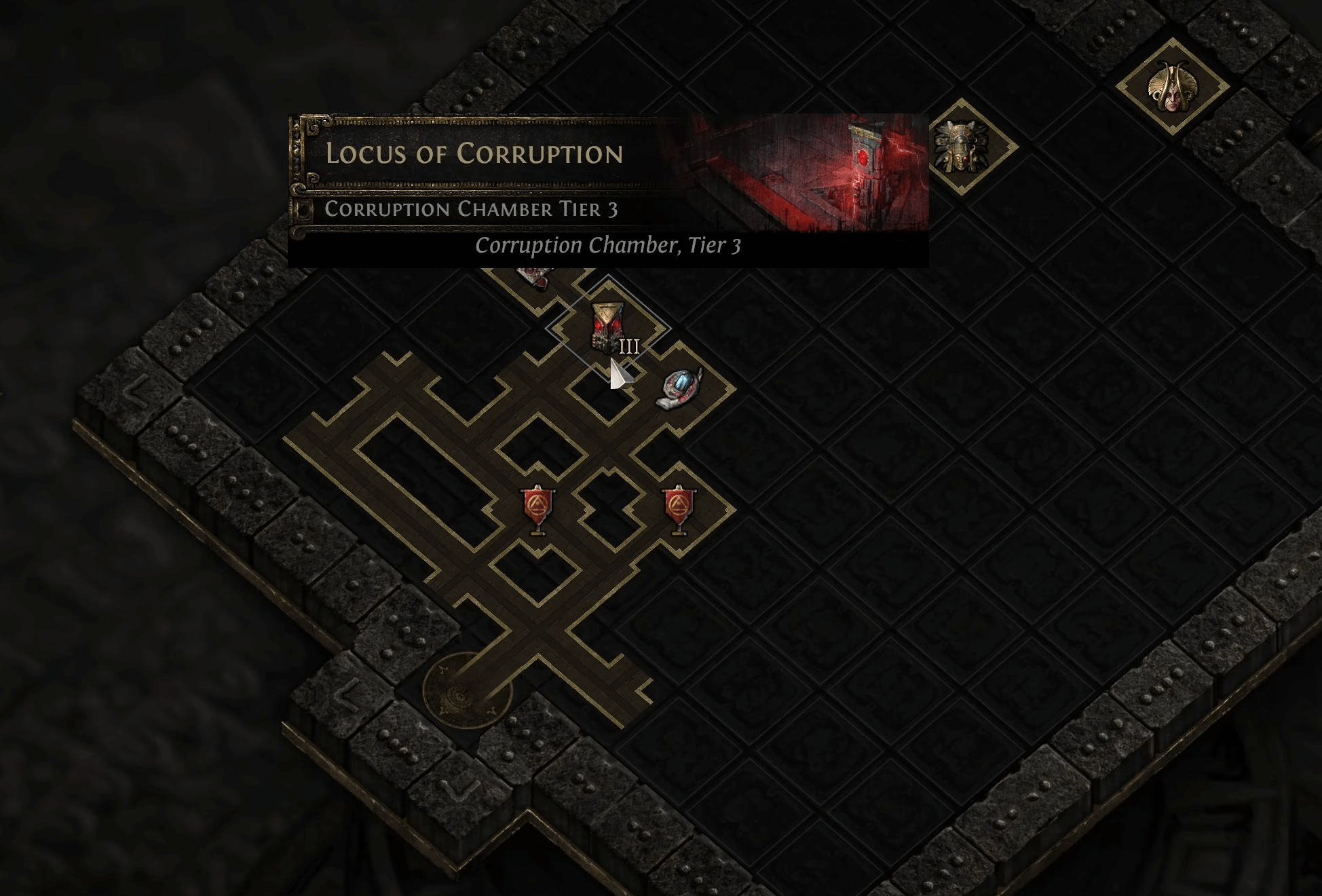 Locus of Corruption