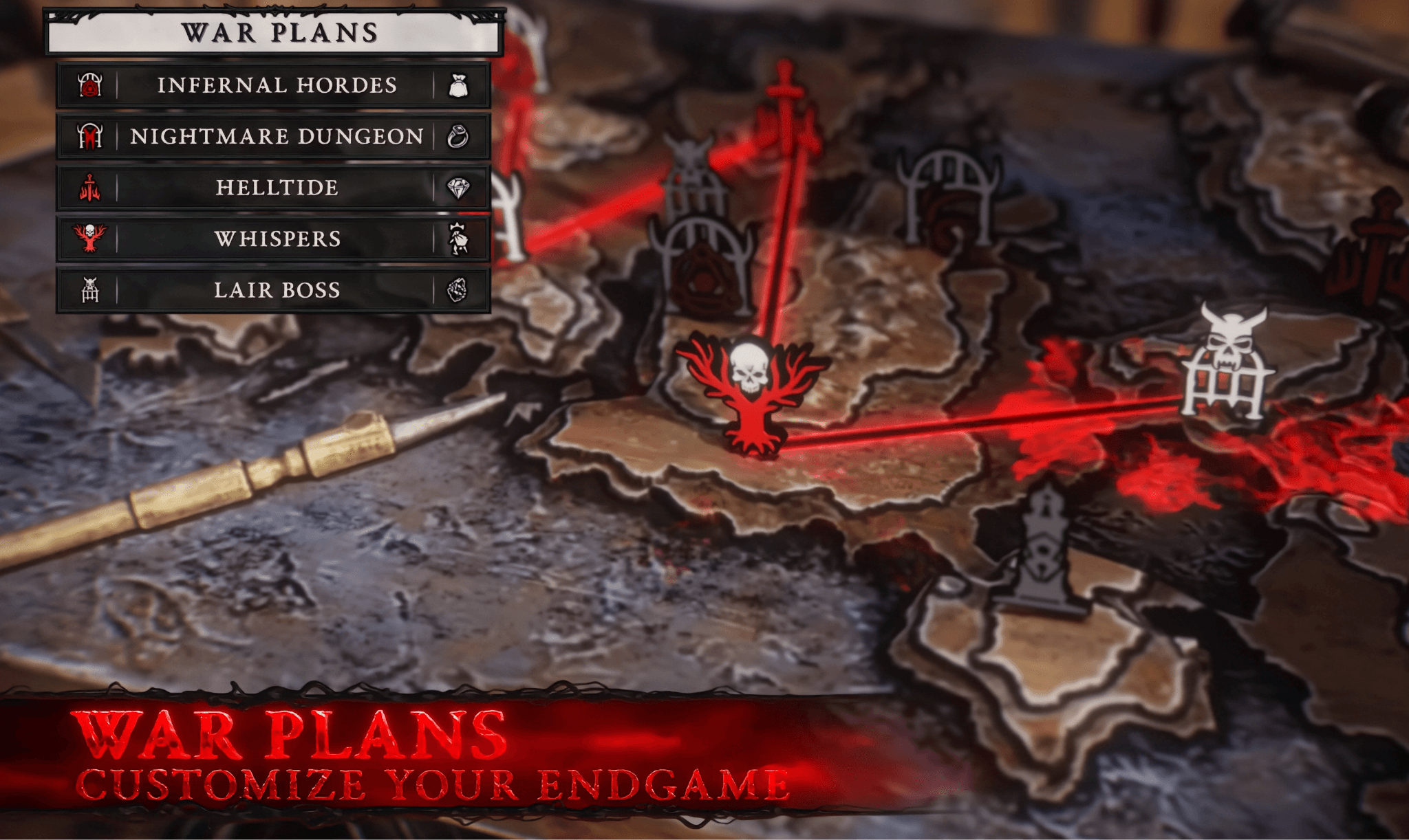 War Plans