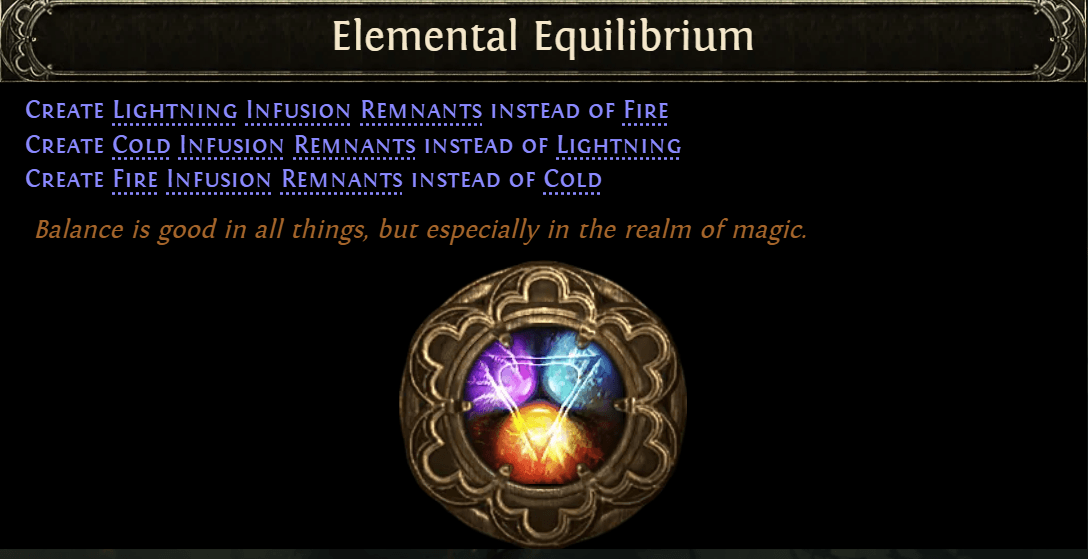 Elemental Equilibrium keystone passive in Path of Exile 2