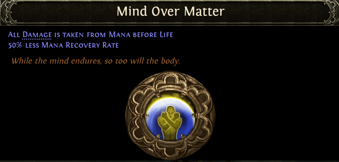 Mind Over Matter
