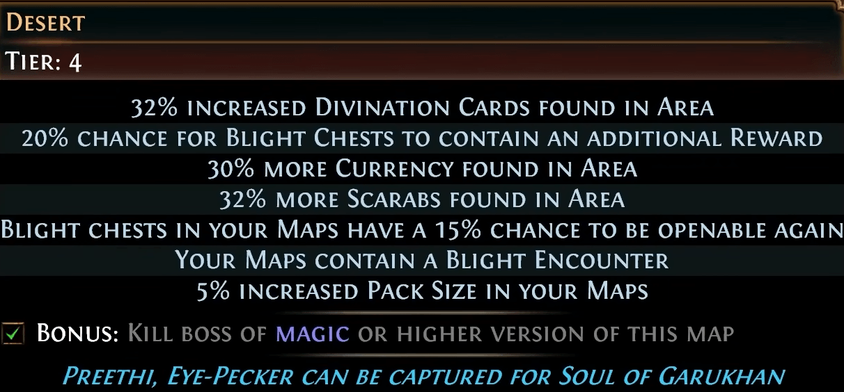 Shaped Region Difficulty