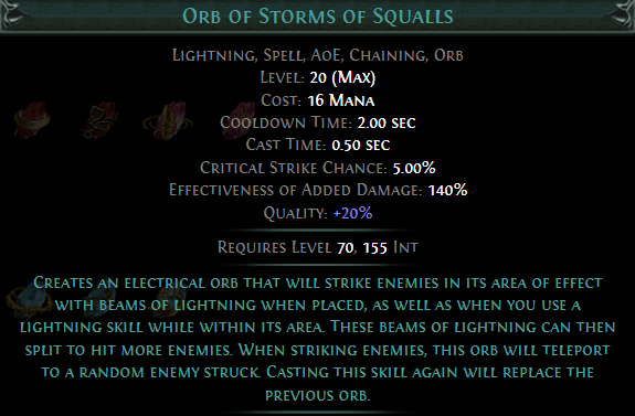 Orb of Storms of Squalls
