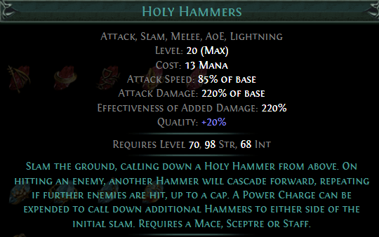 Holy Hammers