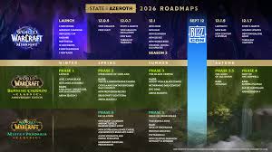WoW Roadmap 2026