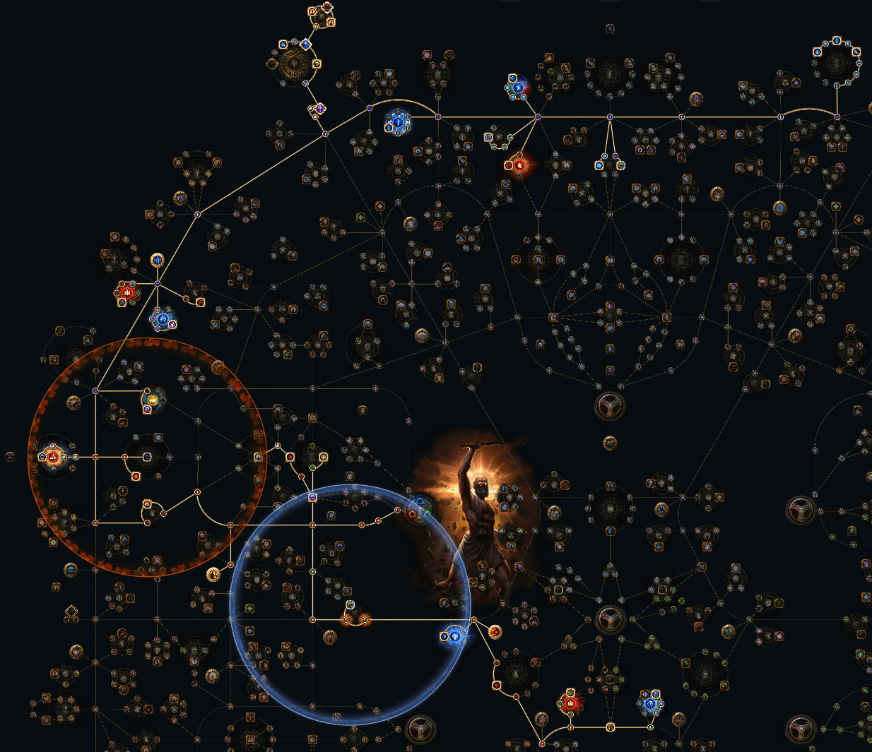 Kinetic Fusillade Hierophant Passive Tree Path of Exile