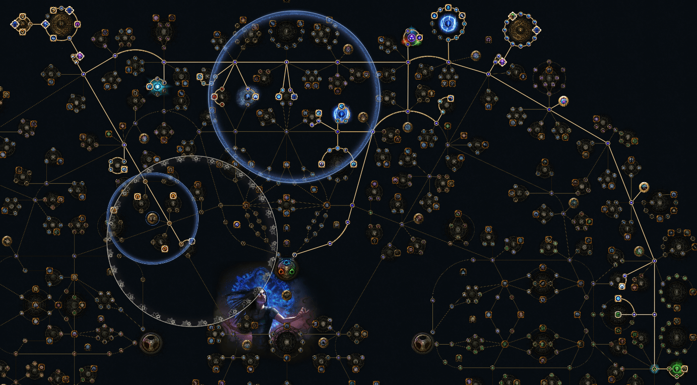 Passive Tree Overview