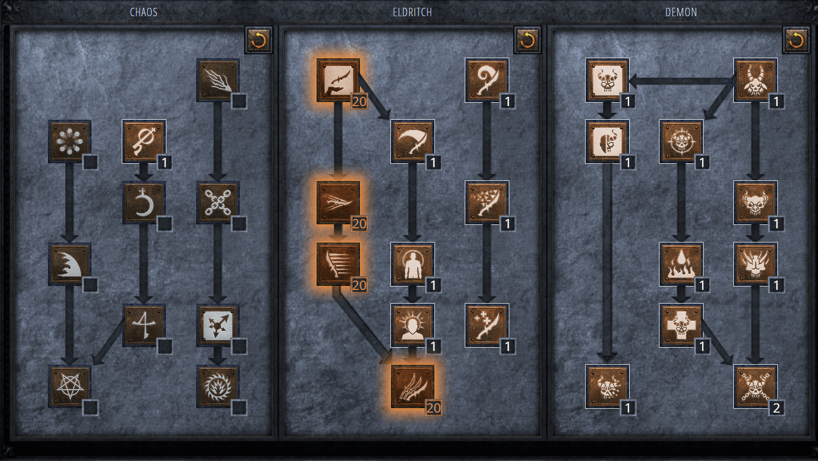 Echoing Strike Warlock Skill Tree