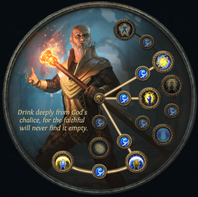 Shock Nova of Procession Hierophant Ascendancy Nodes