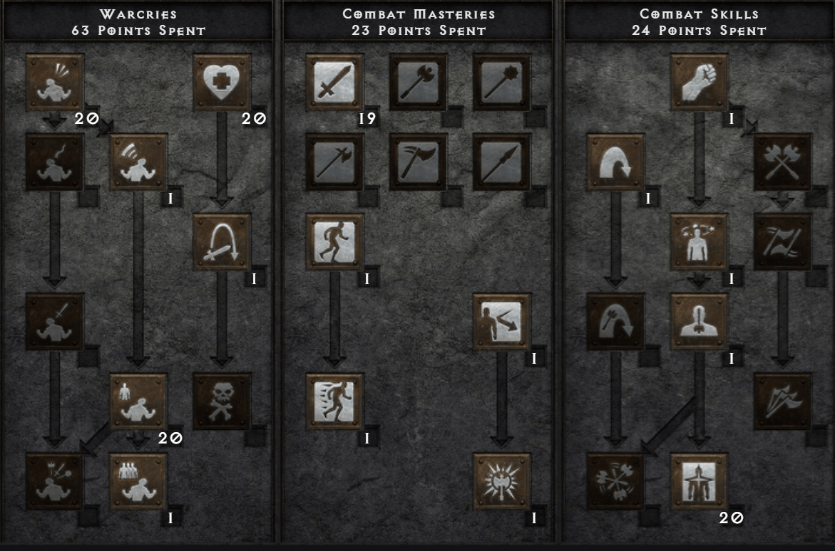 Berserk Variant Skill Tree