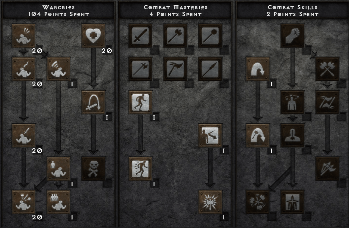 War Cry Variant Skill Tree