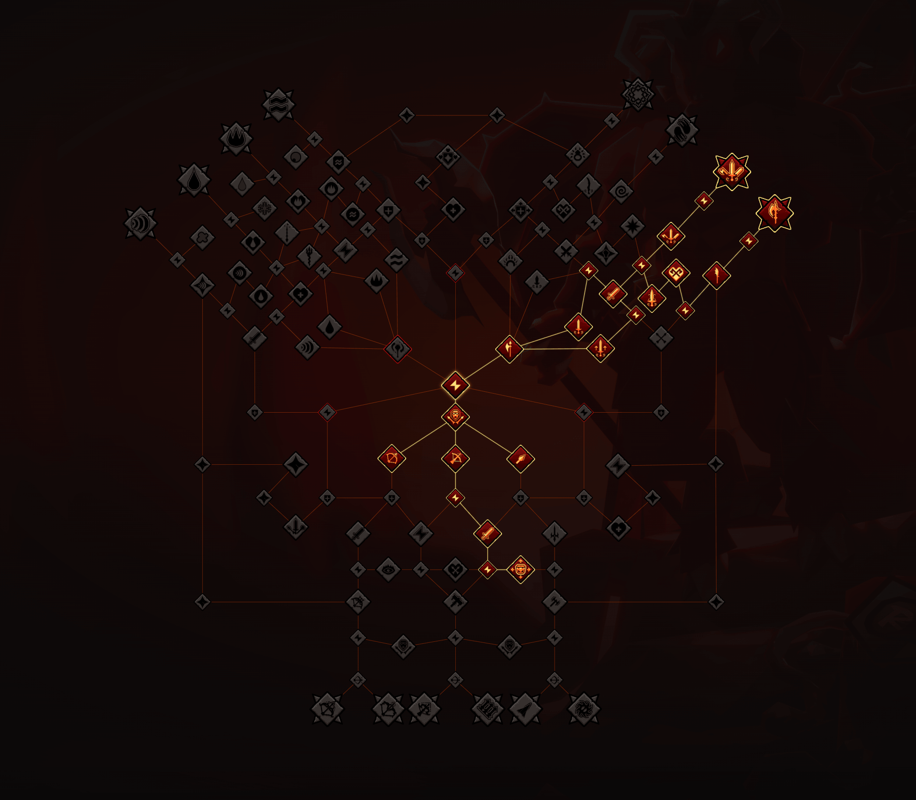 Skill Tree Path
