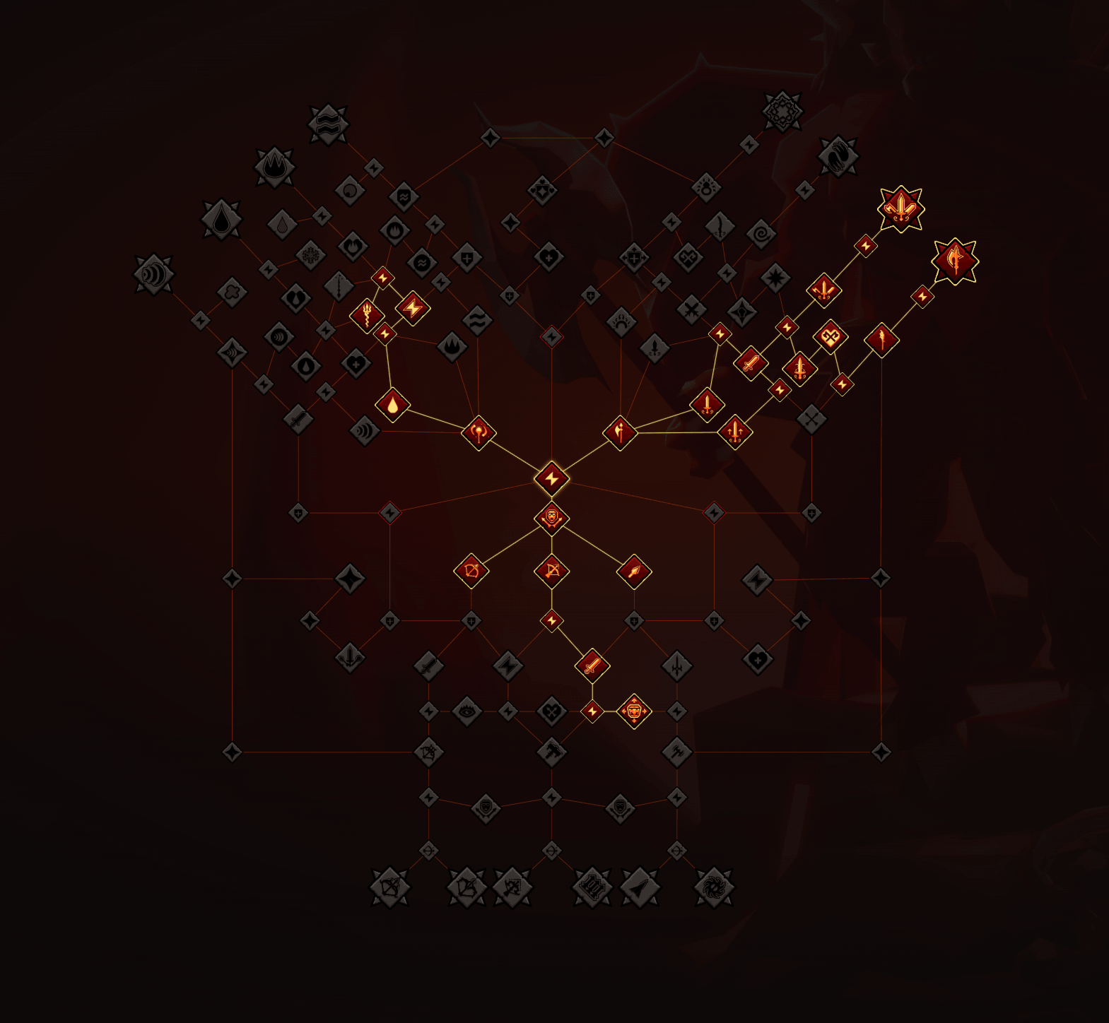 Charge Staves Setup