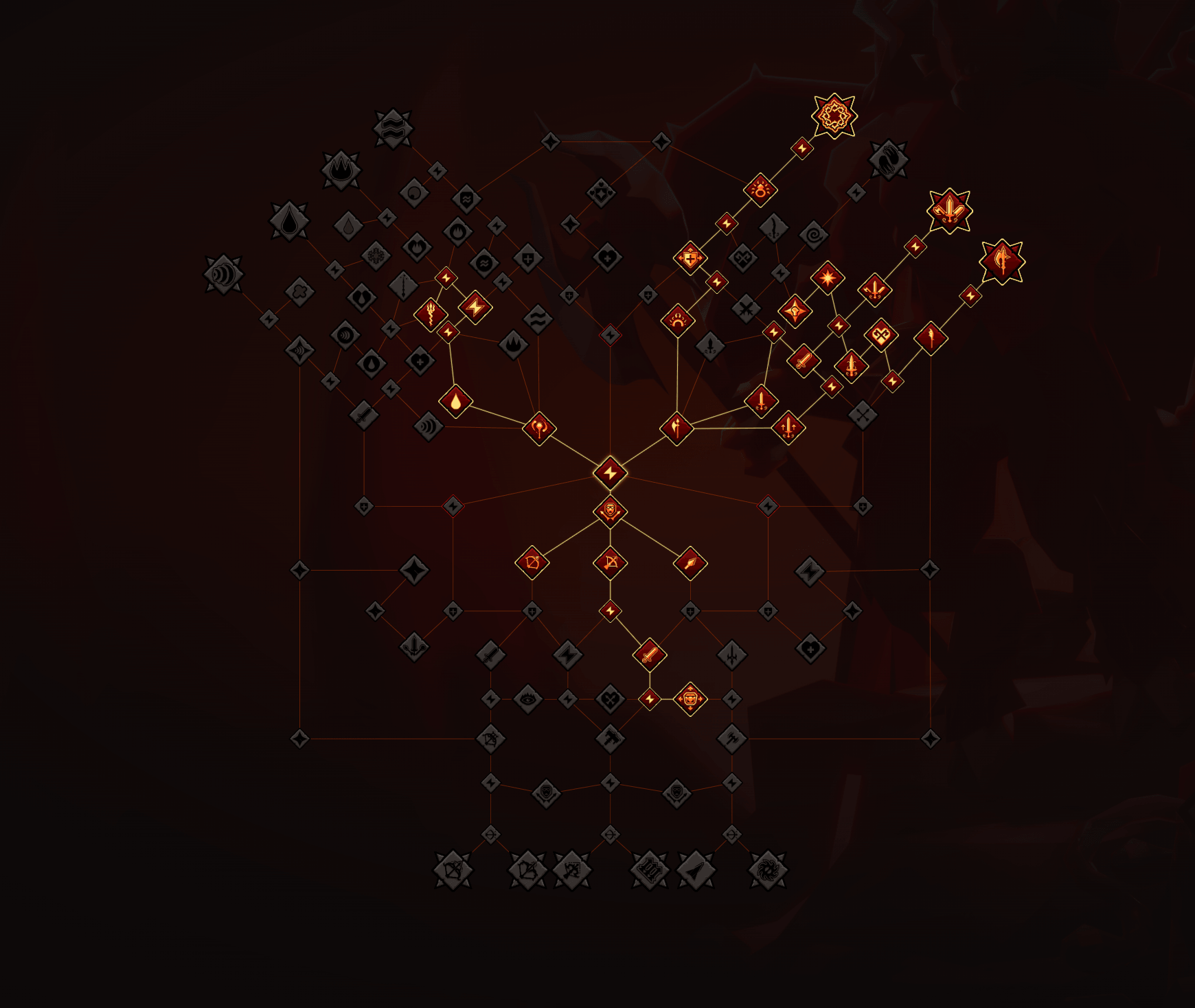 Thorns Setup