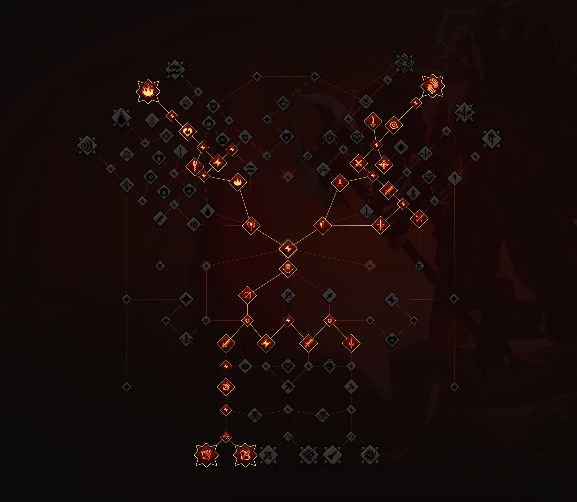 Accuracy Build