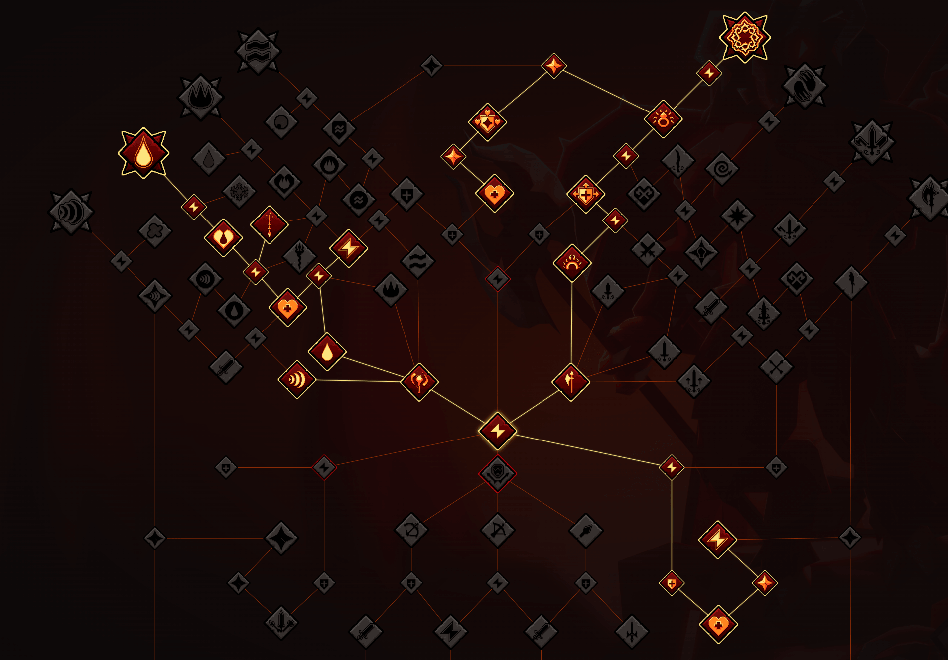 Skill Tree Path
