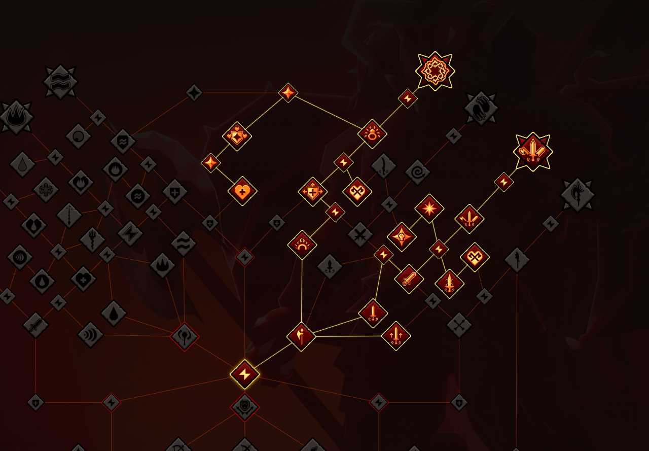 Skill Tree Path