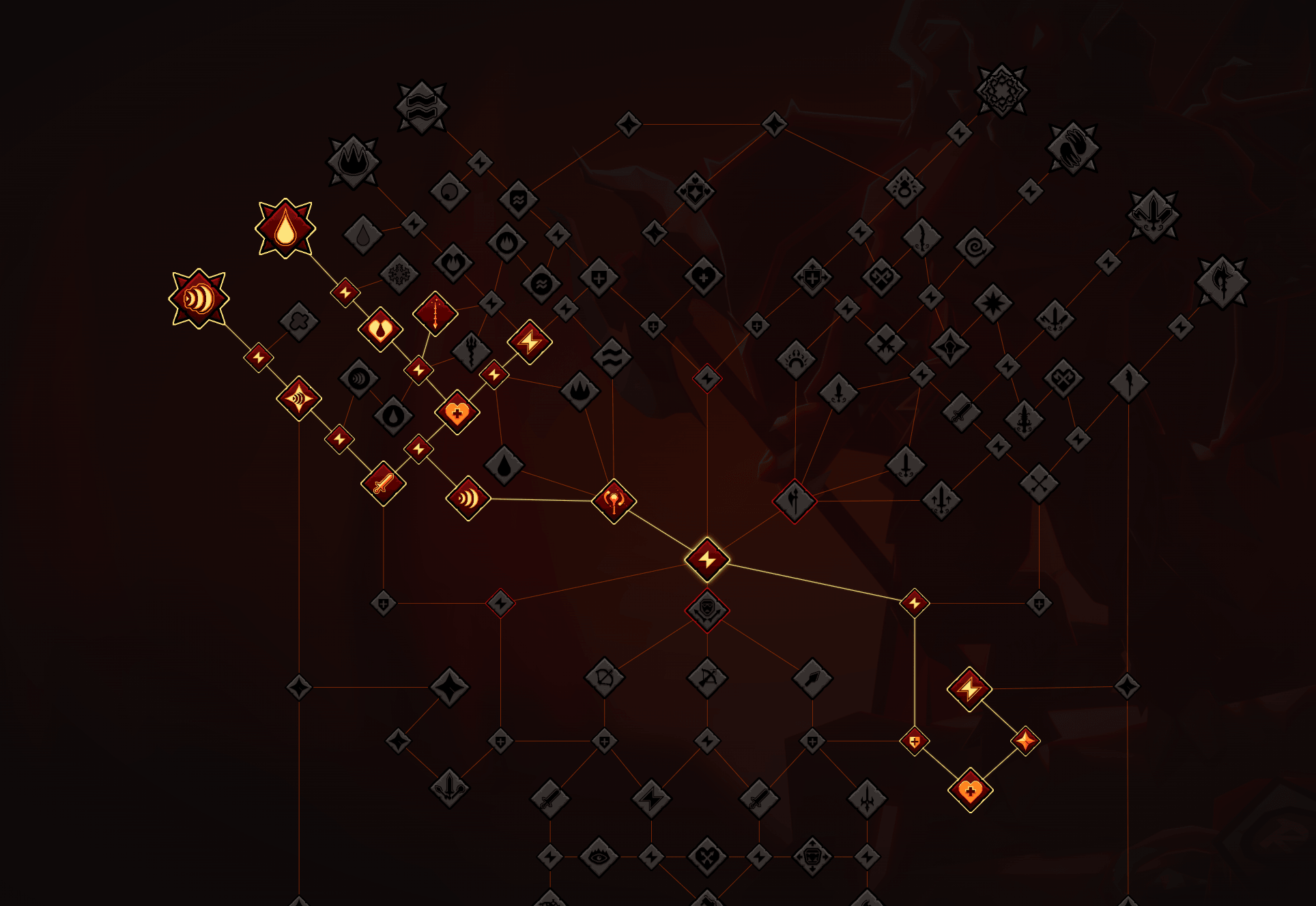 Skill Tree Path