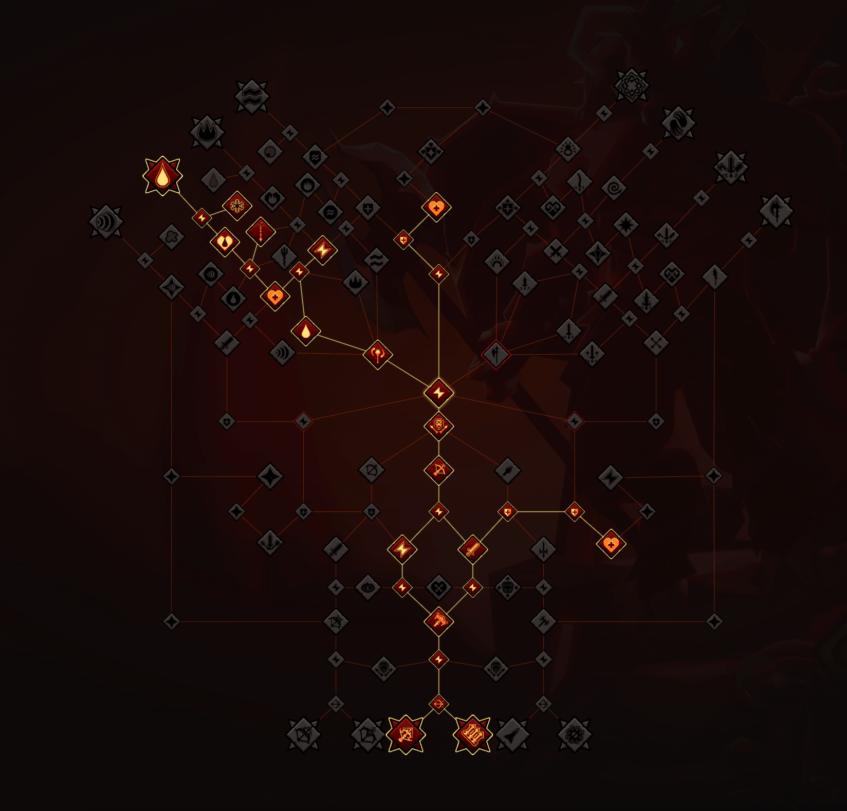 Skill Tree Path