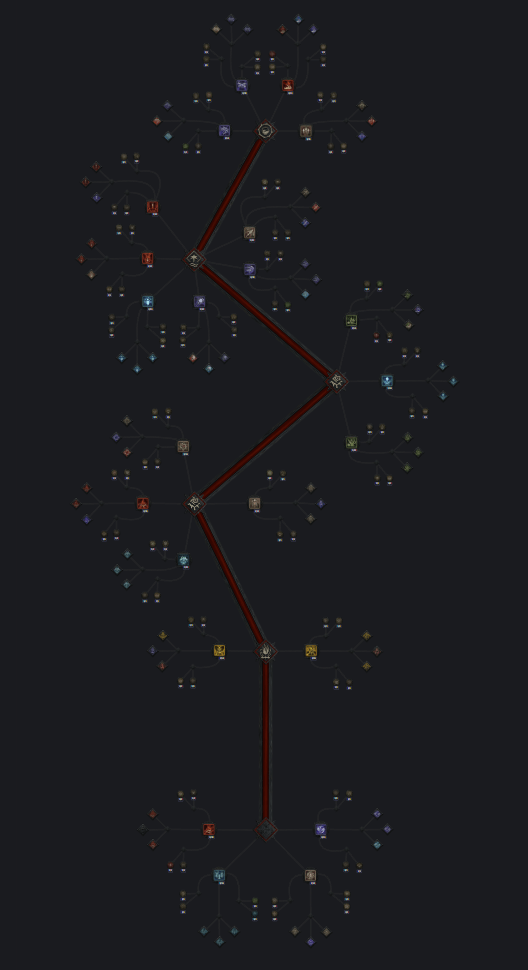 Diablo 4 Necromancer skill tree rework showing minion and golem enhancements