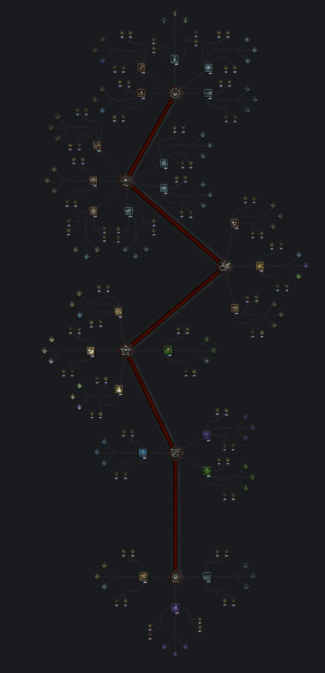 Diablo 4 Rogue skill tree changes showing upgraded imbuement and ultimate abilities