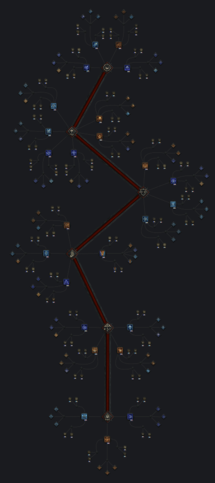 Diablo 4 Sorcerer skill tree changes highlighting elemental fire and cold skill upgrades