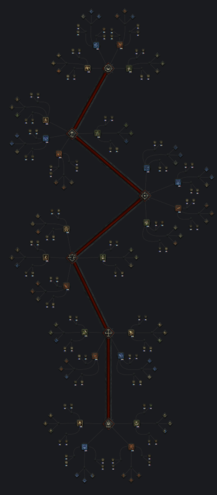 Diablo 4 Spiritborn skill tree upgrades showing Spirit Hall and poison skill enhancements