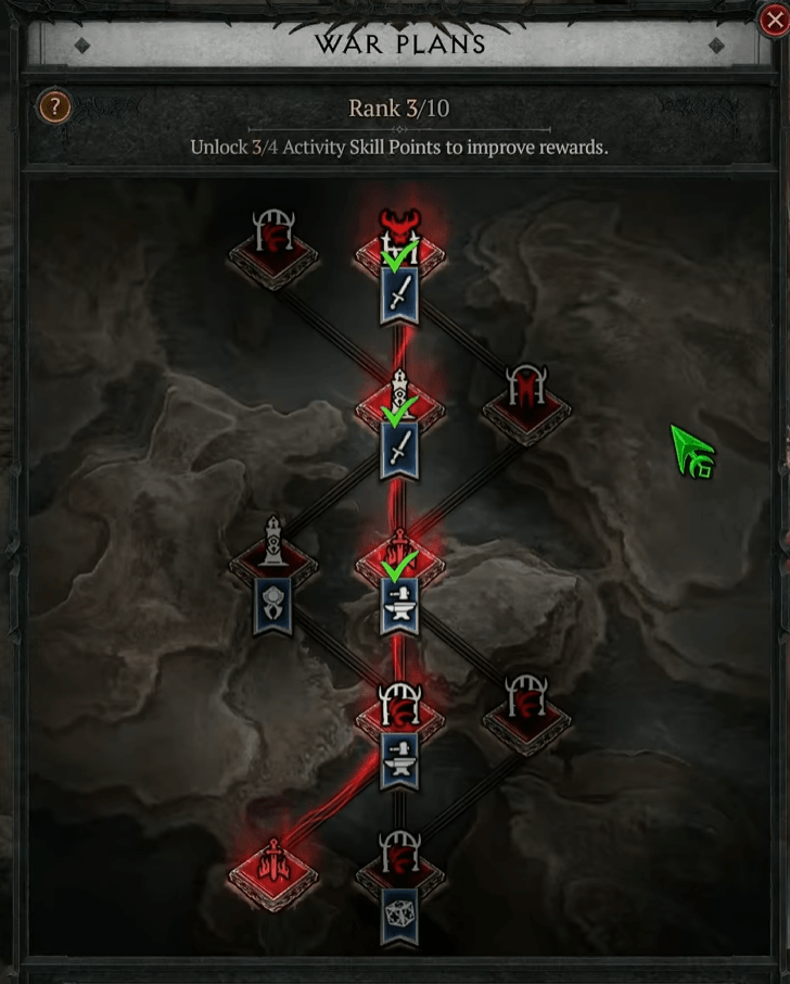 War Plans in Diablo 4 Lord of Hatred
