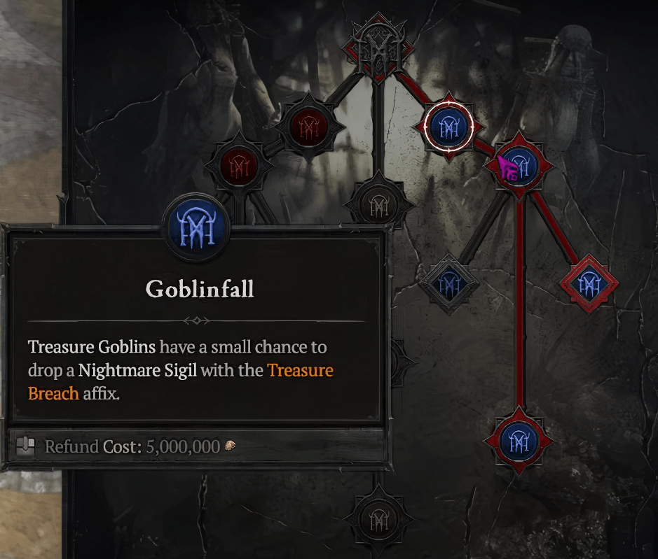 Goblinfall node