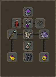 Easy clue inventory setup
