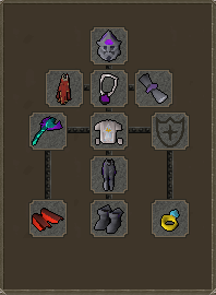 Elite clue inventory setup