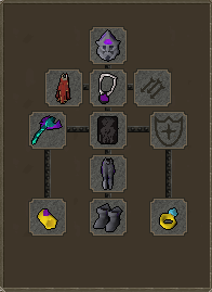 Hard clue inventory setup