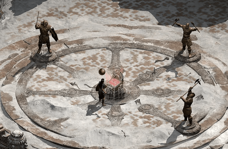 Gear checklist for Colossal Ancients