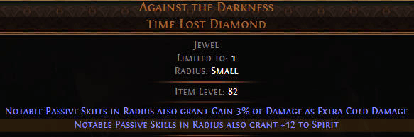 against the darkness