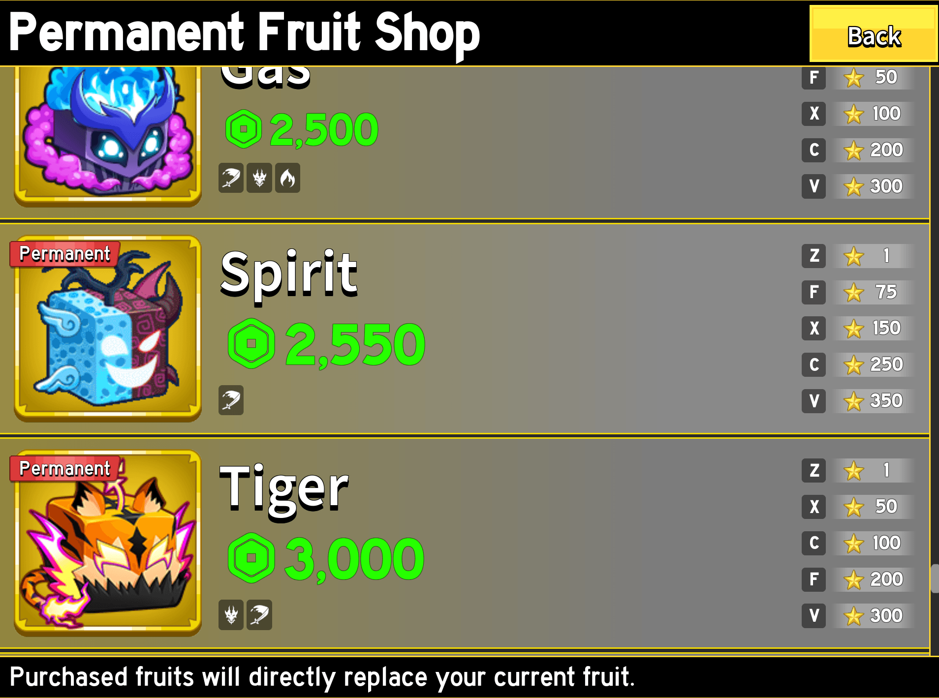 Blox Fruits permanent shop