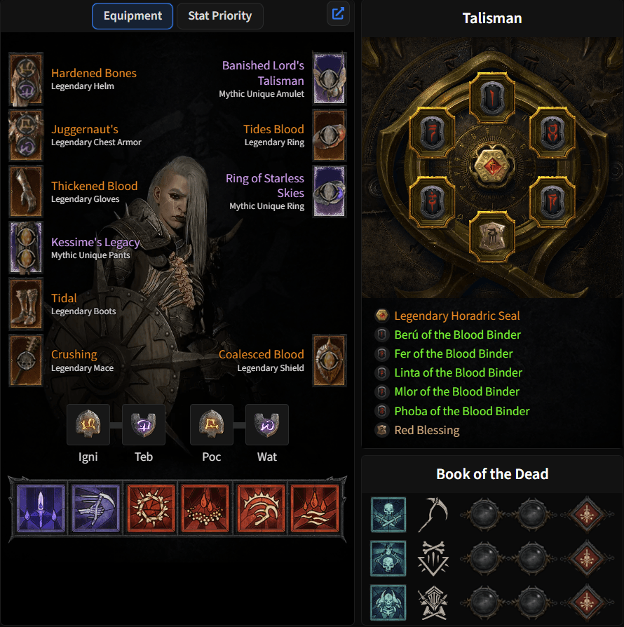 Diablo 4 Blood Wave Necromancer