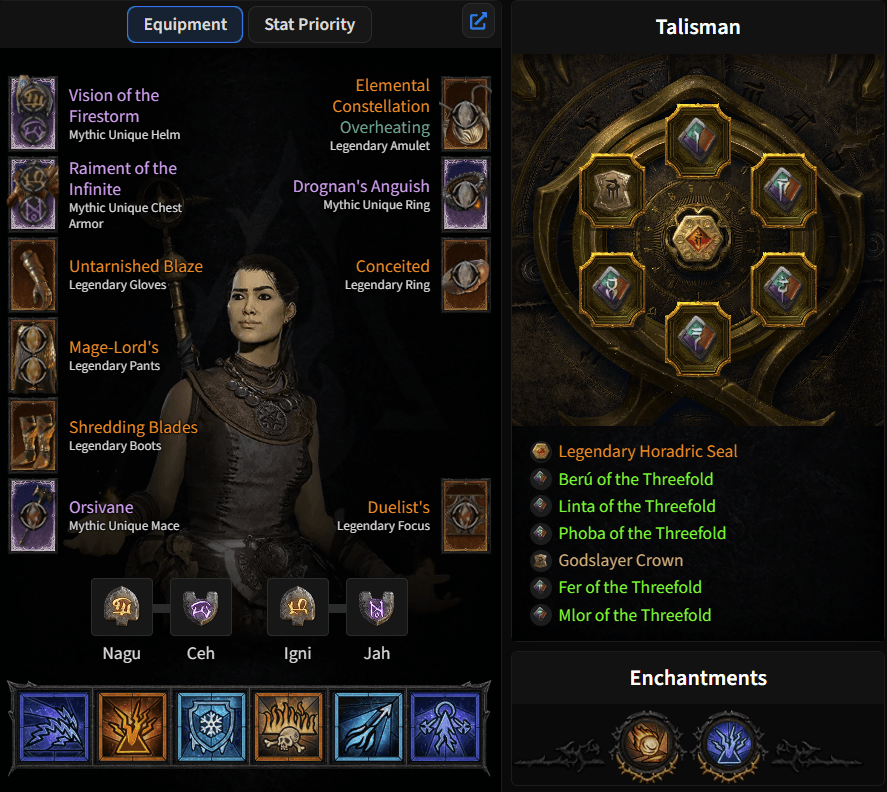 Diablo 4 Firewall Sorcerer