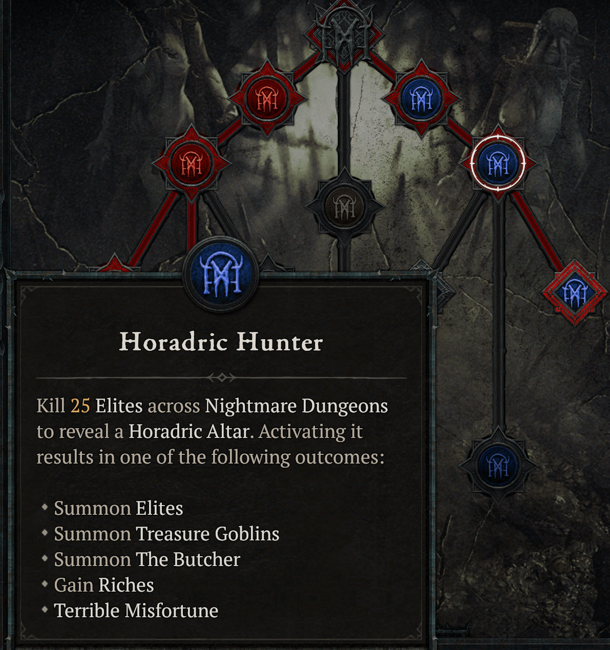Diablo 4 Horadric Hunter