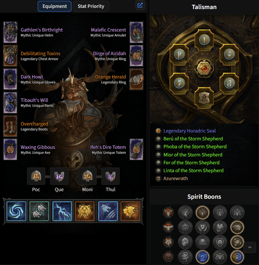 Diablo 4 Storm Shred Druid