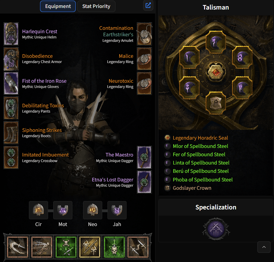 Diablo 4 Twisting Blades Rogue