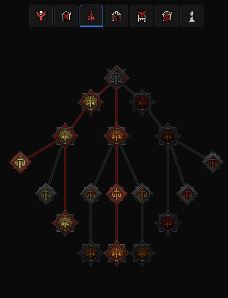 Diablo 4 War Plans Barbarian