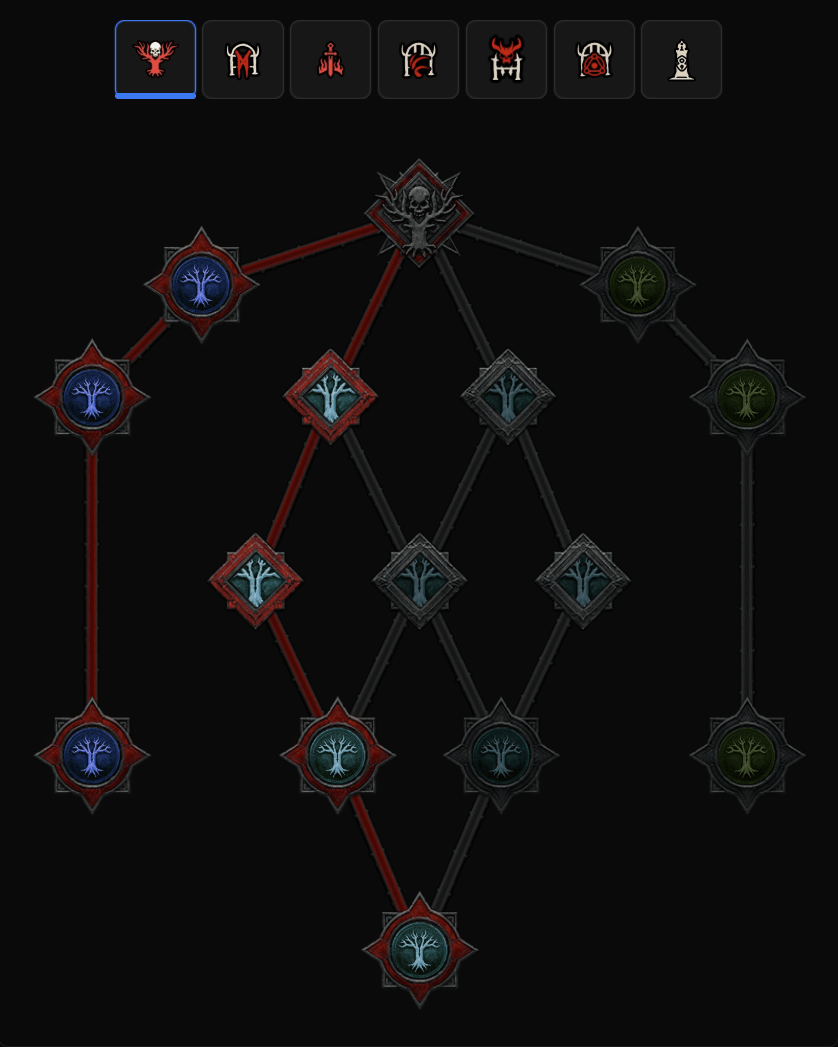 Diablo 4 War Plans Tree of Whispers