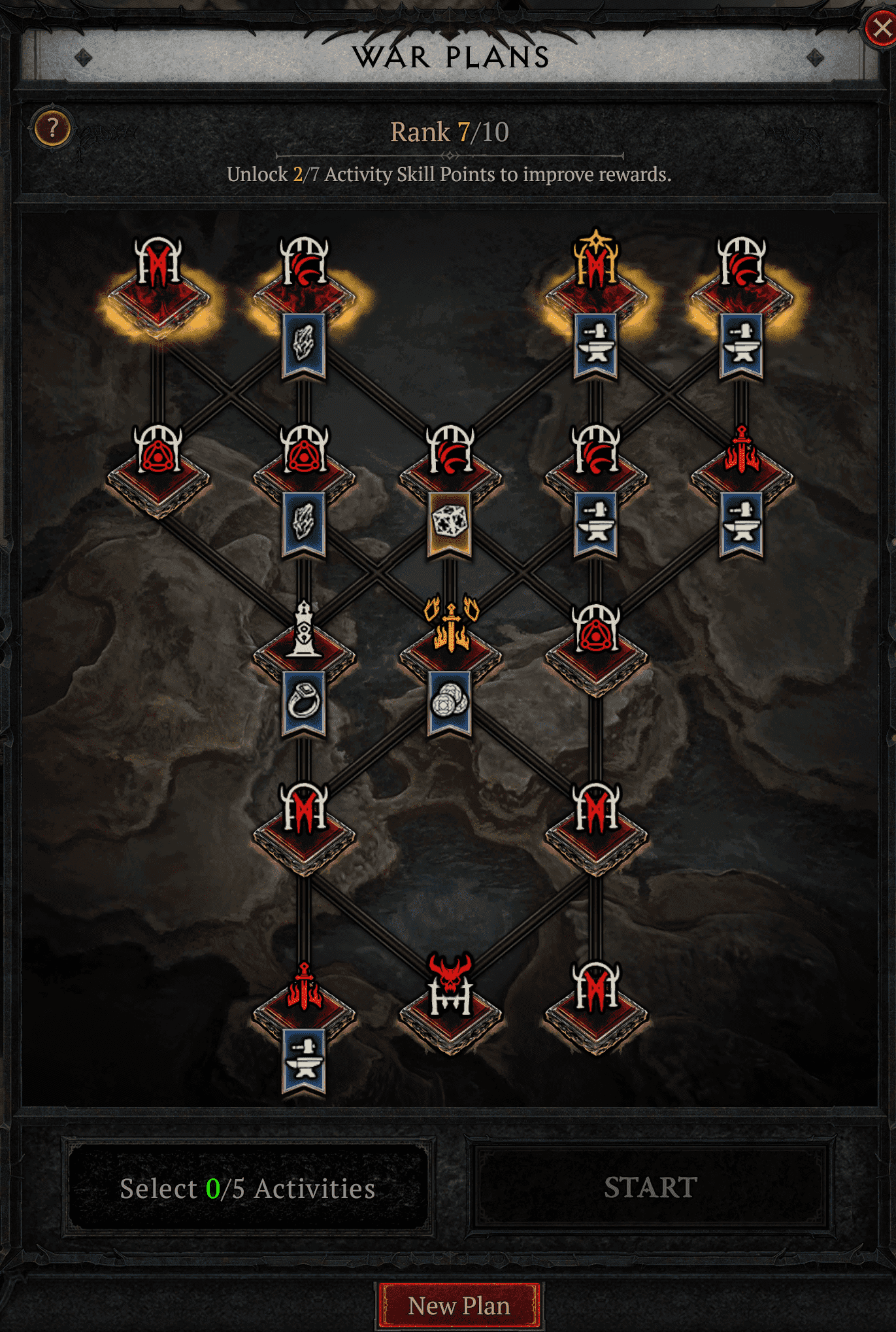 Diablo 4 War Plans