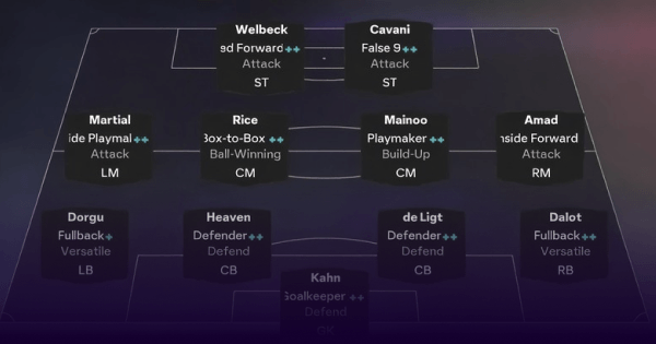 Ultra-Fast Budget Squad in a 4-4-2 / 4-2-4 Formation
